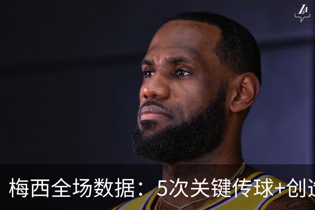 梅西全场数据：5次关键传球+创造2次得分机会